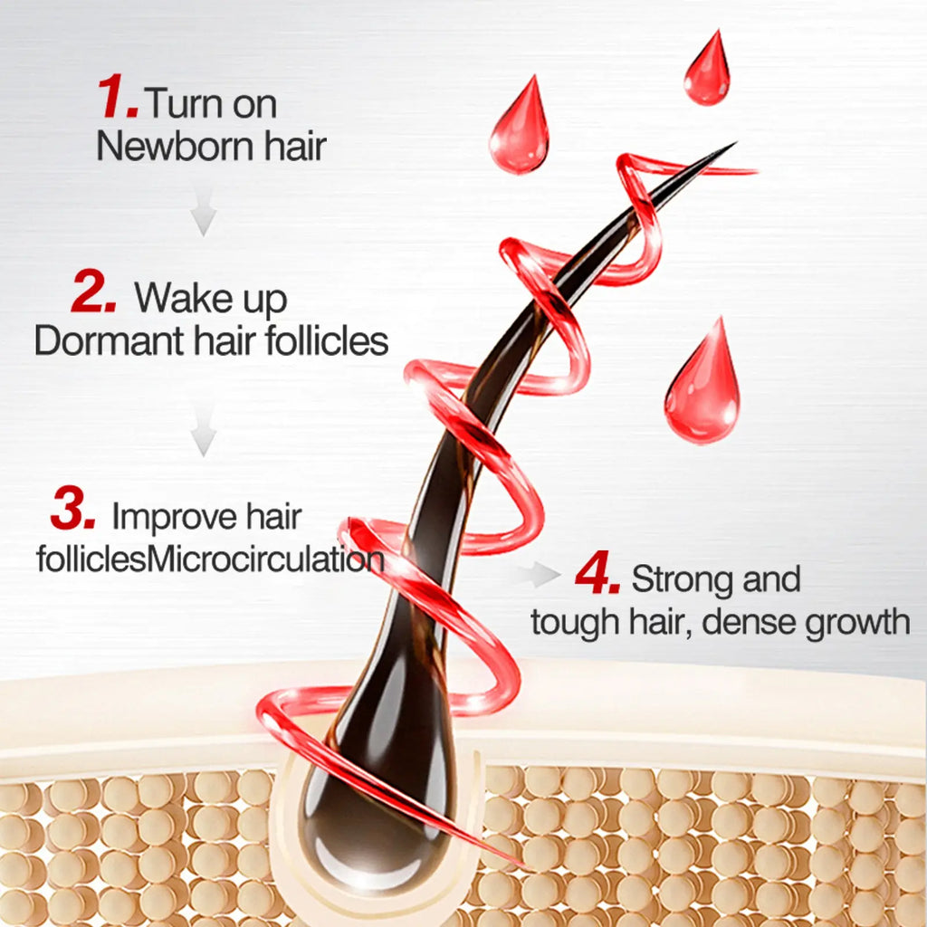 【Qinglin】Hair Conditioner Spray Can Be Used to Revitalize Hair and Beard 30Ml Tiktokshopblackfriday