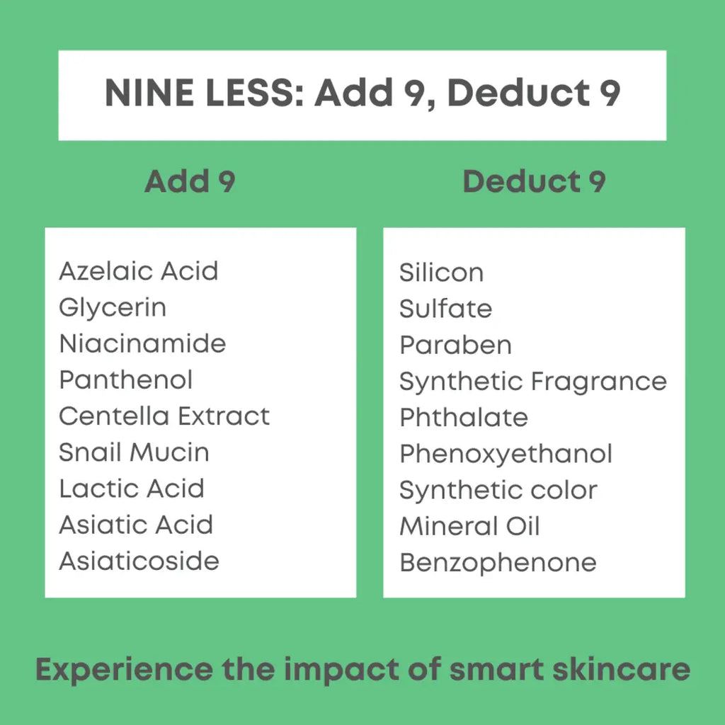 [NINELESS] Azelaic Acid Serum Duo Set (Free Gift Azelaic Acid Cream 15Ml (2Ea)) - Balanced Skin, Reduce Dark Spots