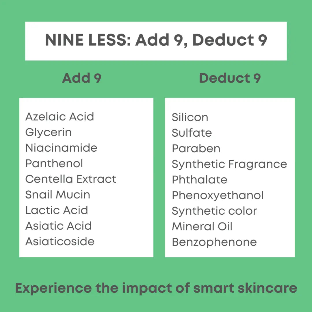 [NINELESS] Azelaic Acid Serum Duo Set (Free Gift Azelaic Acid Cream 15Ml (2Ea)) - Balanced Skin, Reduce Dark Spots