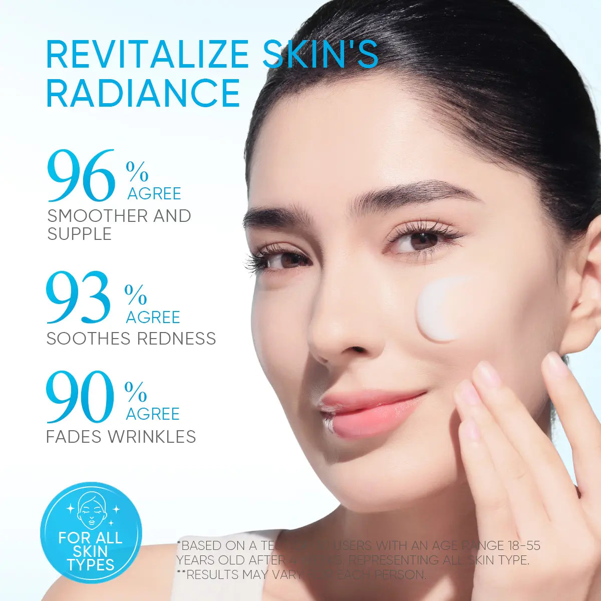 [HOT] SKINTIFIC 5X Ceramide Barrier Repair Moisture Gel - 24H Oil Control Calms Redness & Repairs Skin Barrier