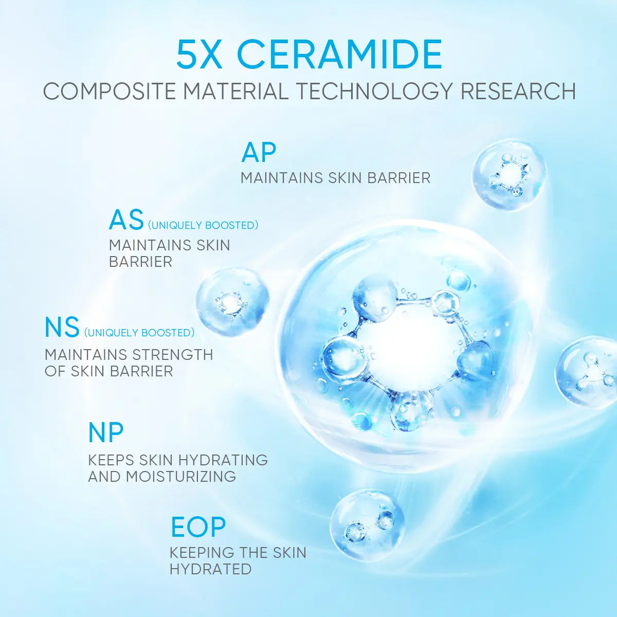 [HOT] SKINTIFIC 5X Ceramide Barrier Repair Moisture Gel - 24H Oil Control Calms Redness & Repairs Skin Barrier
