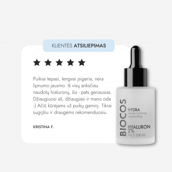 BIOCOS Hydra Hyaluron 2% Face Serum