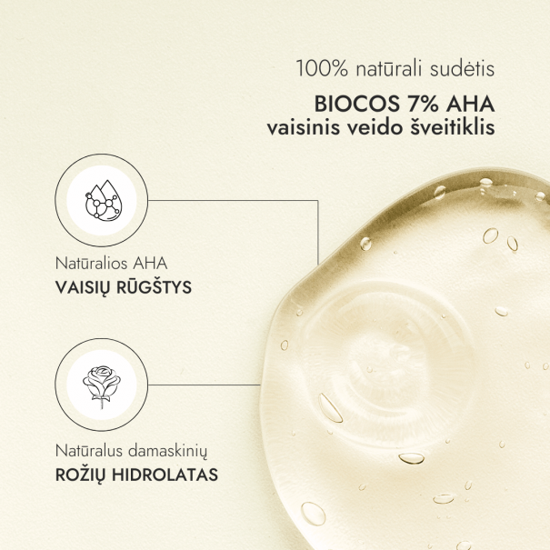 BIOCOS 7% AHA Fruit Acid Face Exfoliant — Skin Perfecting Toner