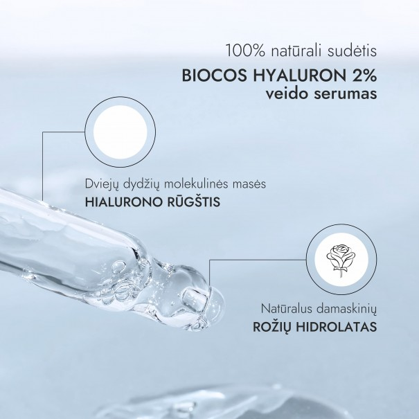 BIOCOS Hydra Hyaluron 2% Face Serum