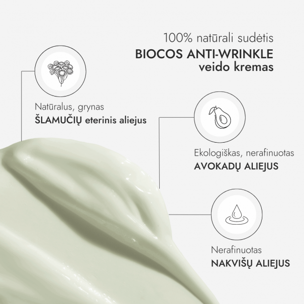 BIOCOS RENEW Anti-Wrinkle Face Cream — Helichrysum & Avocado Oil
