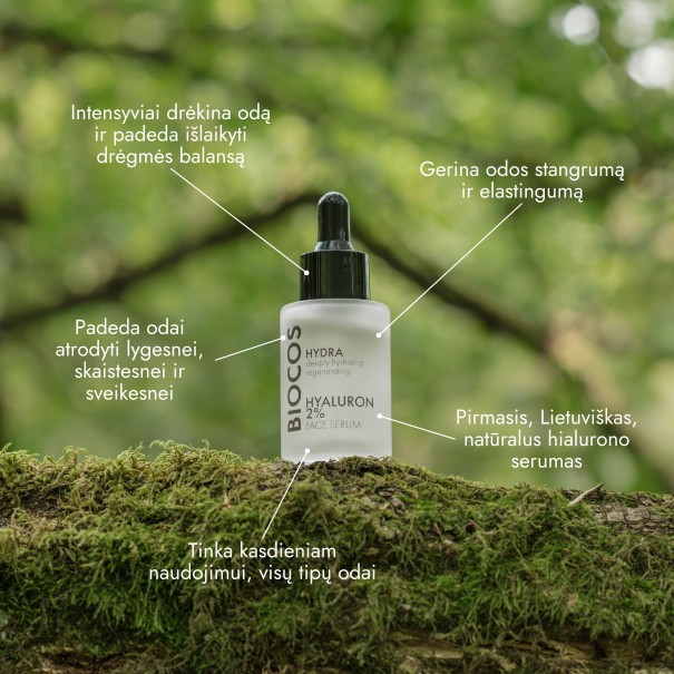 BIOCOS Hydra Hyaluron 2% Face Serum