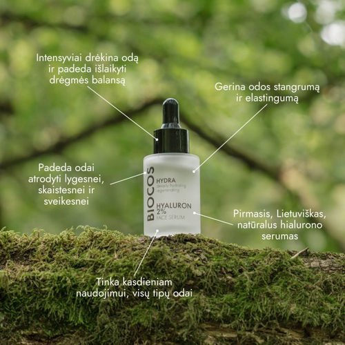 BIOCOS Hydra Hyaluron 2% Face Serum